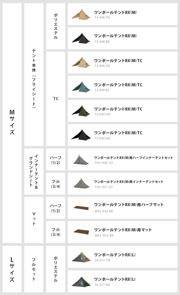 DODワンポールテントRX(M)TC 評判イマイチ？使ってみた感想